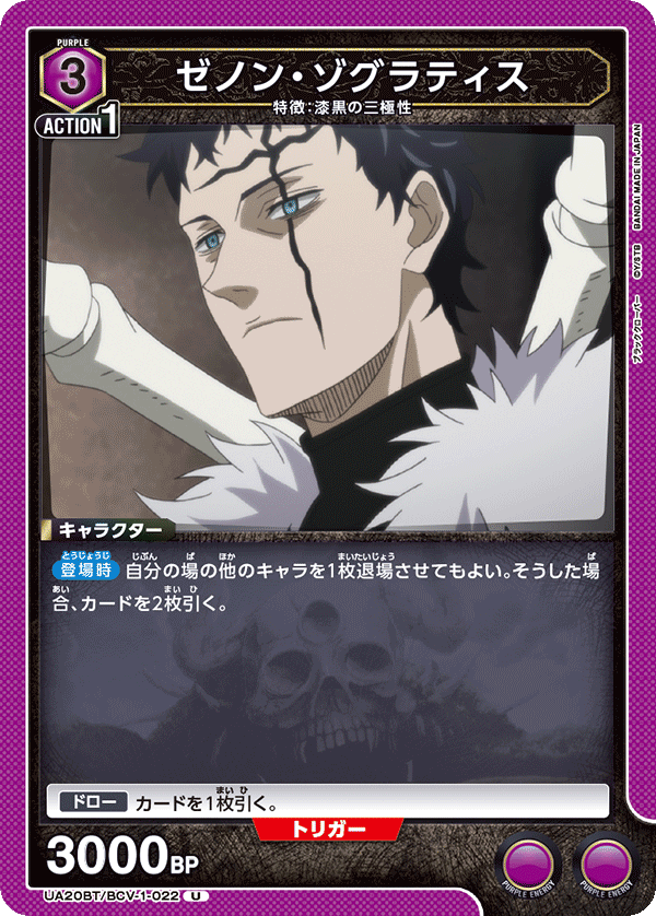 ゼノン・ゾグラティス