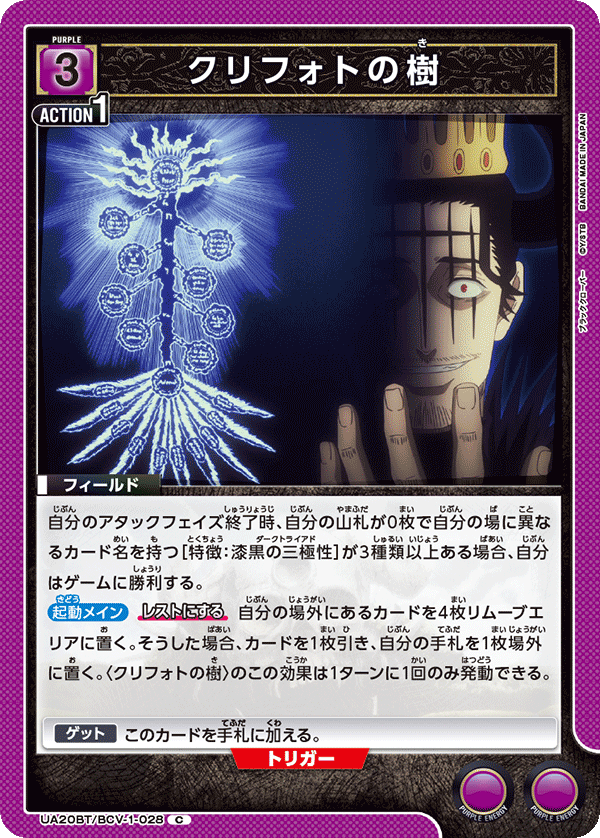 クリフォトの樹