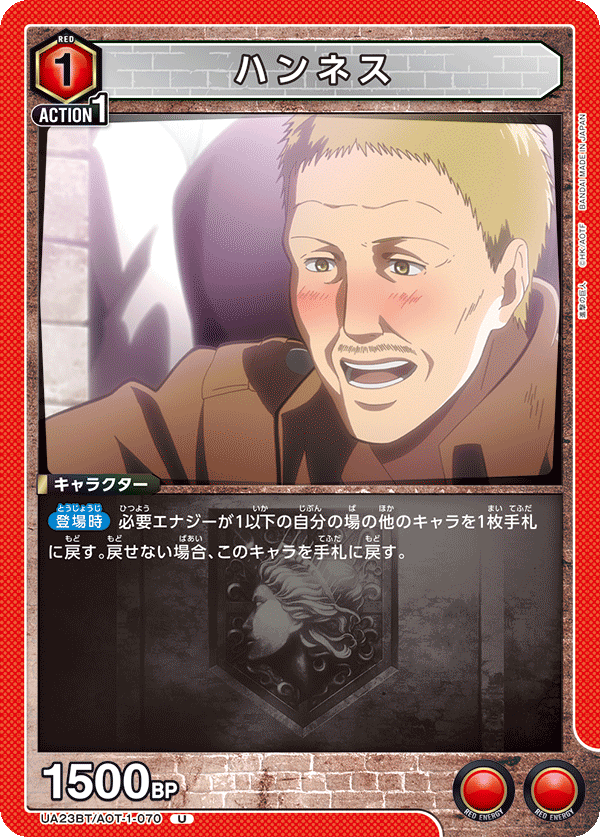 ハンネス